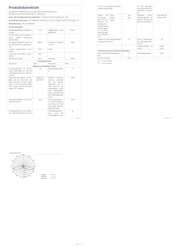 LED Deckenleuchte Schmetterling 48W Dimmbar mit Fernbedienung, Farbtemperatur 3000–6500K, Nachtlicht, Timer, Memory-Funktion, Deckenlampe für Kinderzimmer & Schlafzimmer, 4800lm, 47x40cm, Metall