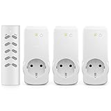 Für Innenbereich // Für Haus, Wohnung, Büro, Arbeitszimmer, Kinderzimmer etc.