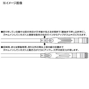 Amazon | シマノ(SHIMANO) グレ用 磯ロッド BB-X スペシャル SZ II 2