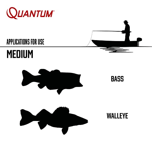 Quantum Invade Baitcasting Reel And Fishing Rod Combo, 6-Foot 6-Inch 2-Piece Baitcast Fishing Pole, Size 100 Reel, Right-Hand Retrieve, Dark Gray #TOP6