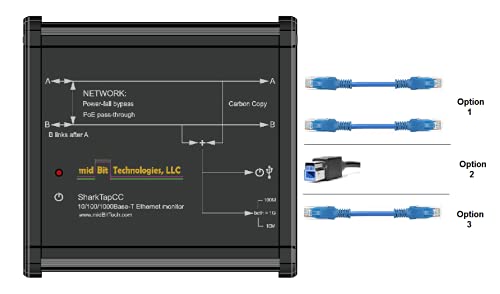 Image of SharkTapCC Ethernet Tap - 10-1000BaseT - Power-fail Relays, PoE Pass-through - 1 Count