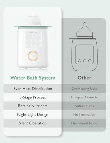 Momcozy Baby Bottle Warmer for Breast Milk, Fullest Nutrients Preserved - Image 6