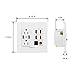 BASEPORT Premium Media Outlet Wall Plate - 36W USB Outlet 1 USB-A 2 USB-C, Duplex 20 Amp Outlets, 4 HDMI Outlet, Coax Keystone, Cat6 Rj45 Ethernet Wall Outlet, White Double Gang Wall Plate