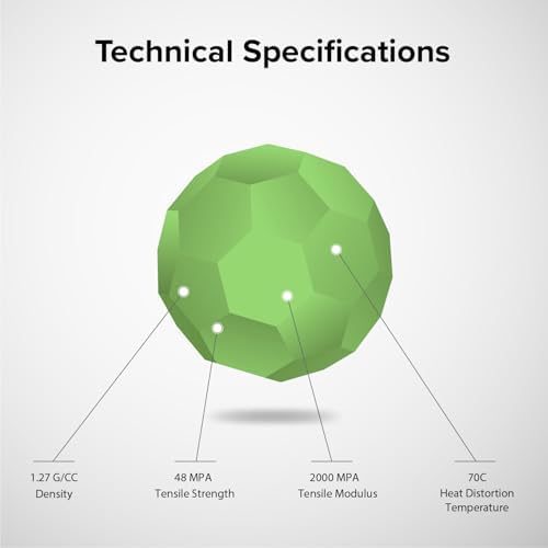 Image of NUMAKERS PETG 3D Printer Filament, 1.75mm, Dimensional Accuracy + /- 0.05 mm, 1 kg Spool (2.2 lbs), Compatible with Most FDM Printers (Grass Green)
