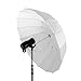 Glow Easy Lock Medium Deep Translucent Fiberglass Umbrella (41