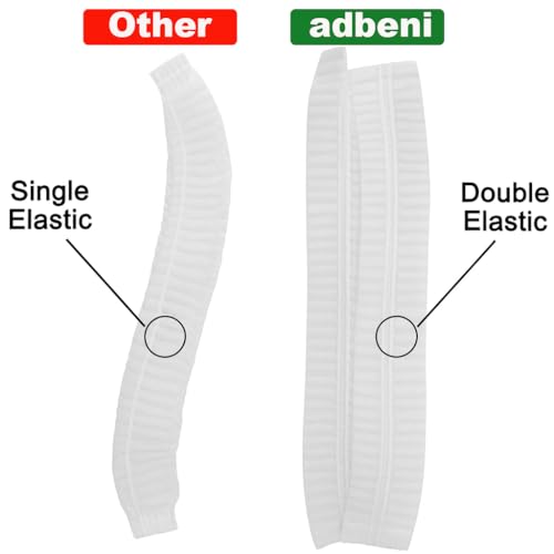 Image of ADBENI Premium Disposable Bouffant Cap & Clear Plastic Gloves Combo | Non Woven Hair Net + Transparent Gloves | For Food Handling, Kitchen, Salon, Spa, Industries, Home & Professional Use