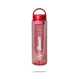 GymBeam