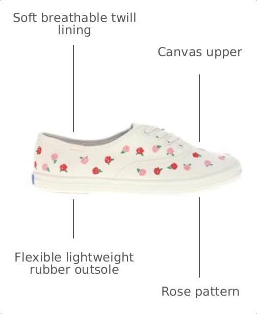 Image of Keds Womens Keds Champion Canvas Lace UpSneaker