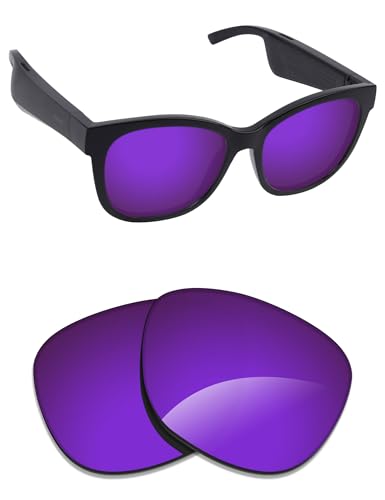 Image of Alphax Polarized Replacement Lenses Compatible with Bose Soprano BMD0011