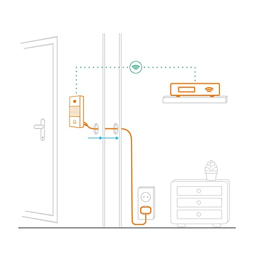 adaptateur secteur pour netatmo sonnette vidéo intelligente, 10m