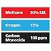 Gasco Multi-Gas 328: 50% LEL Methane, 15% Oxygen, 100 ppm Carbon Monoxide, Balance Nitrogen