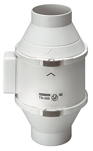 Preisvergleich Produktbild SOLER & PALAU TD-250-100 Halbradial- Rohrventilator