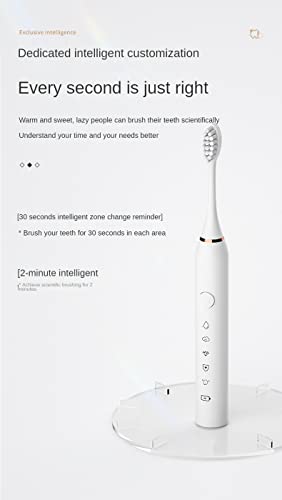 Image of ORLOV Adult Electric Toothbrush For Men With 5 Modes- Clean, Sensitive, Polish, White & Massage, Smart Timer, Waterproof, 60-Day Battery Life, 3 Brush Heads, 1 Piece