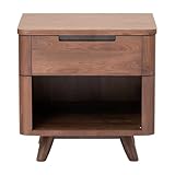 Unique Furniture Tahoe...