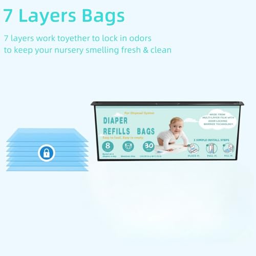 Bolsas de recambio para bote de pañales, pack de 5x30 unidades miniatura 4