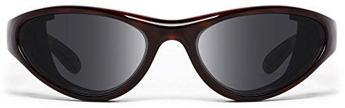 7eye by Panoptx Viento3