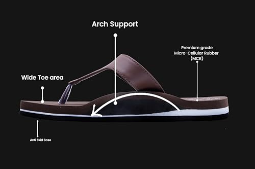 Image of STEP LITE Arch Support MCP MCR Slippers for Women
