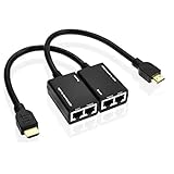 SHANFEILU HDMI Extender to RJ45 Over CAT 5e/6 Network LAN Ethernet Cable Adapter Signal Repeater...
