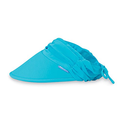 Wallaroo Women's Aqua Visor – Ultra-Lightweight -100% Lycra - Quick Drying - Ready For Adventure (Turquoise) #TOP1