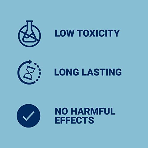 AIR-ROMA Atlantic Breeze Air Freshener Spray | Long-Lasting Odour Eliminator for Home & Office | (200ml)