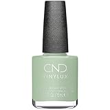 CND