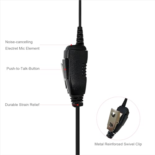 Casque acoustique transparent avec PTT micro pour APX8000