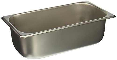 Best Large Pan For Water