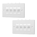 FGB Ethernet Faceplate Wall Plate, Double Socket Quad Port RJ45 Wall Socket for CAT6/CAT5E/CAT5 Network Cable with Keystone Jacks, 2 Pack