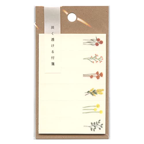 Wt markeryڈAzt ӂ  ԕ fR[V K-AWAD-1