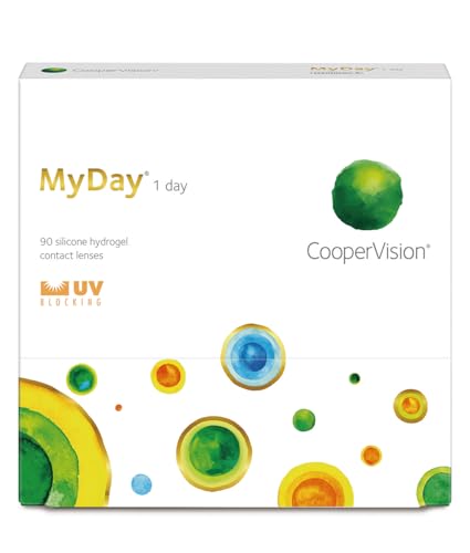 }CfC yBCz 8.4 yPWRz -2.00 90 2 yvwz