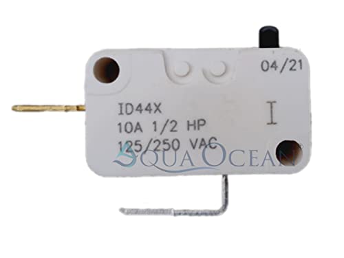 Product Variant View