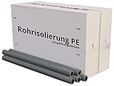 NOMA Rohrisolierung