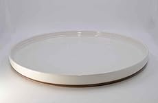 Review Image by BTW BTW