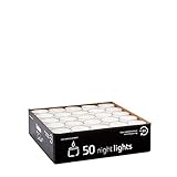 Gastronomie-Teelichter, perfekt für Restaurants, Hotels, Bars, etc. geeignet