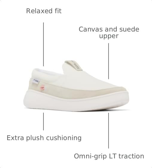 Image of Columbia Boatside PFG