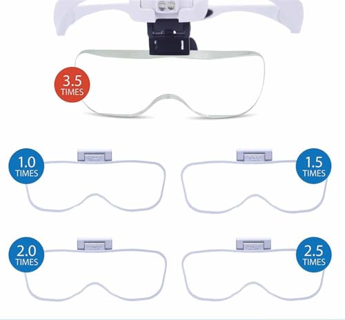 Image of Magnifying Glasses with Light for Close Work, Hands Free Headband Magnifier, Magnifying Headset with Light for Jewelry, Eyelash, Watch Repair or Cross Stitch
