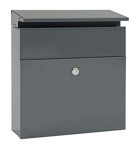 Preisvergleich Produktbild MEFA_162500DE