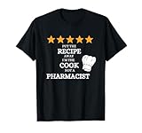 Put the recipe away I'm a chef gastronomy