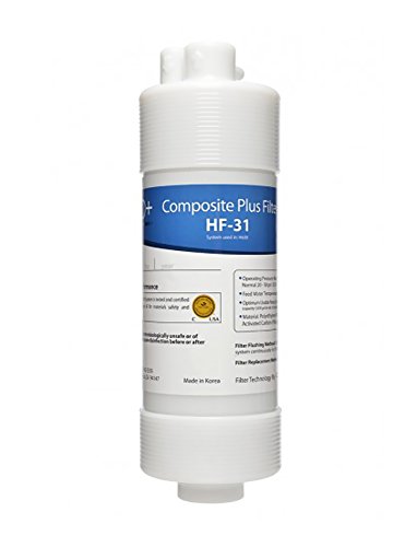 Brondell HF-32 Nanotrap Water Filter Replacement for Cypress Countertop Water Filtration System