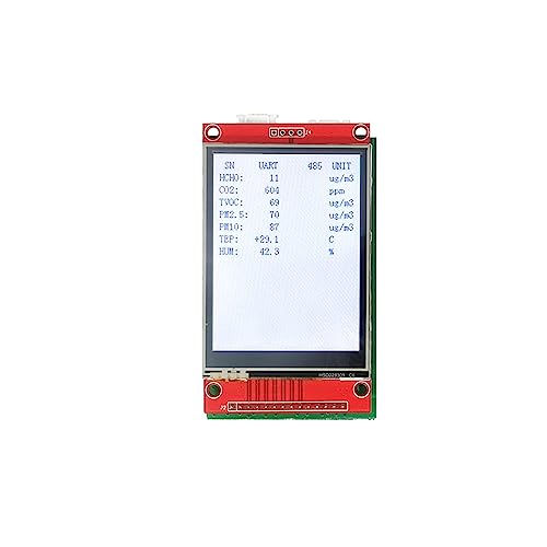Capteur HCHO et CO2 M701B pour éliminer la pollution invisible et les particules PM2.5