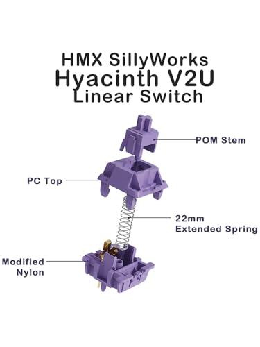 Commutateurs HMX Hyacinthe V2 finis les switchs qui grincent - 7