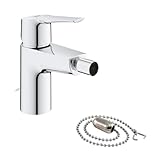 GROHE