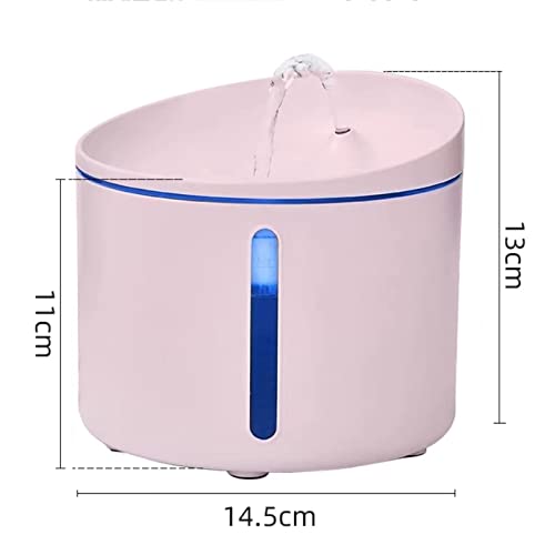 Dispensador automático de agua para mascotas PEVSCO miniatura 2