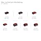 Einhell Professional Akku-Heckenschere GP-CH 18/50 Li BL-Solo Power X-Change (18 V, 50 cm Schnittlänge, 20 mm Zahnabstand, Brushless, Anti-Blockier-System, ohne Akku)