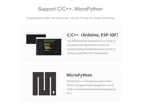 waveshare ESP32-S3 Mini Development Board with Pre-Soldered Header,2.4GHz Wi-Fi,Bluetooth 5 Support,Based on ESP32-S3FH4R2 Dual-Core Processor,240MHz Running Frequency, USB Type-C Port - Image 4