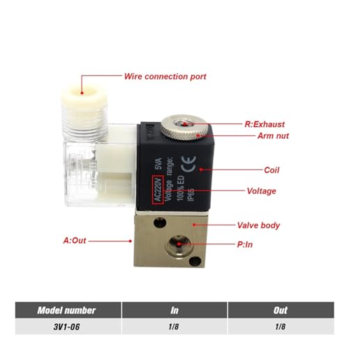 Électrovanne pneumatique 3V1-06 pour remplacer une vanne de commande usée en DC24V
