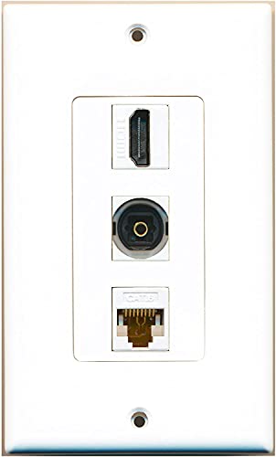 RiteAV - 1 Port HDMI and 1 Port Toslink and 1 Port Cat6 Ethernet White Decorative Wall Plate