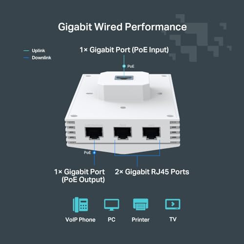 Photo complémentaire