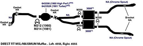 Image of AP Exhaust Products 4948 Catalytic Convertor Air Tube