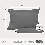 Dreamzie B09MTDG6R9 lato 2